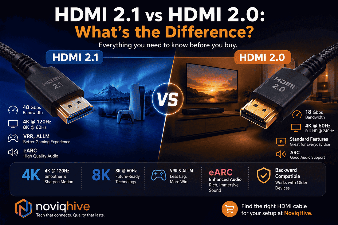 HDMI 2.1 vs HDMI 2.0: What's the Difference?