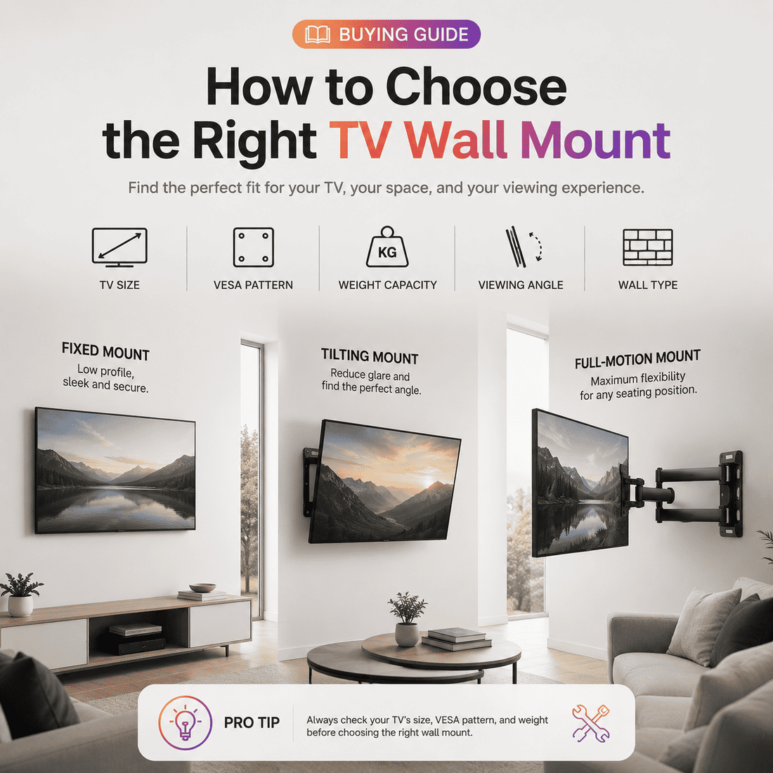 How to Choose the Right TV Wall Mount: A Complete Buying Guide (2026)