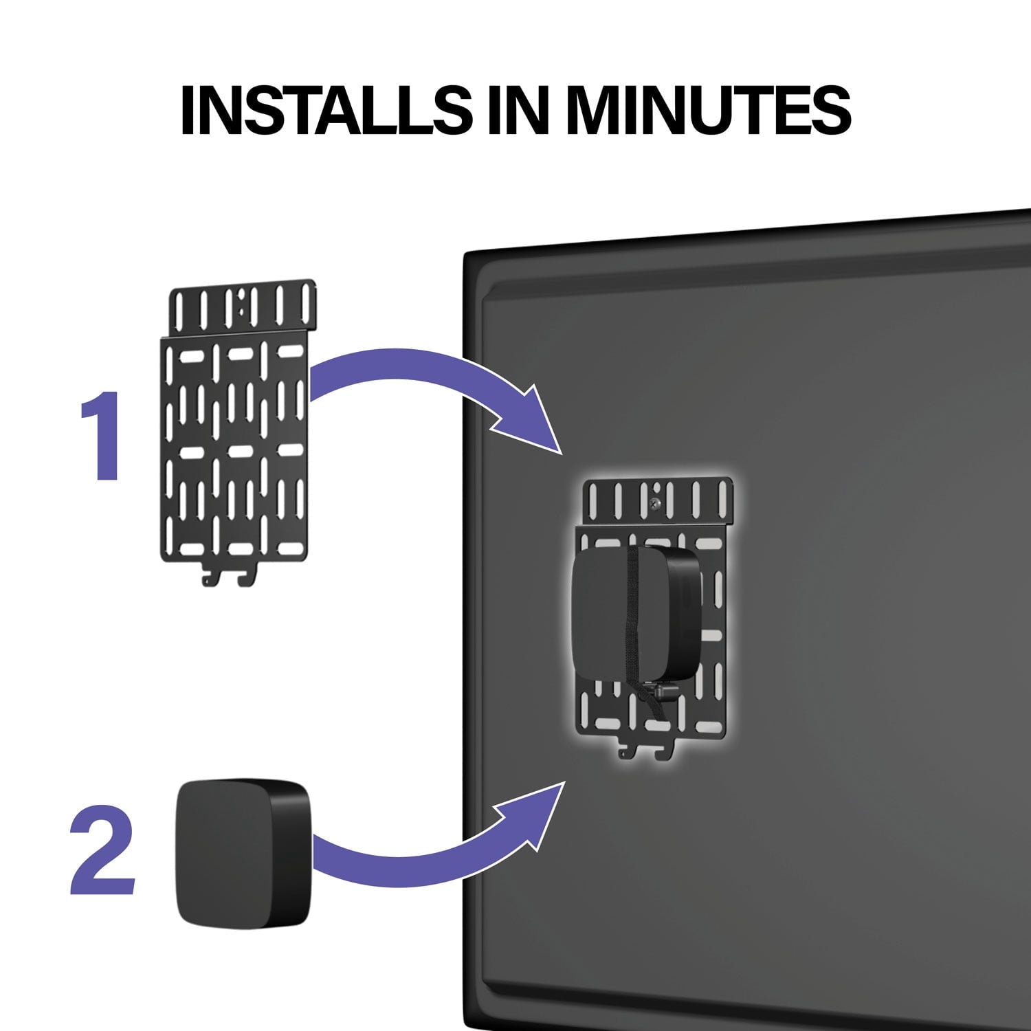 SANUS Streaming Device Mount (BASP1-B3)