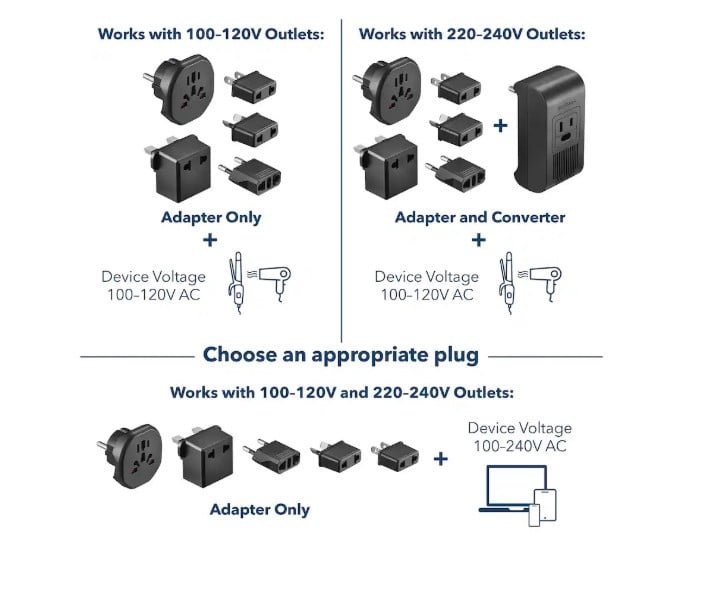 Insignia Travel Converter and Plug Adapters - Black
