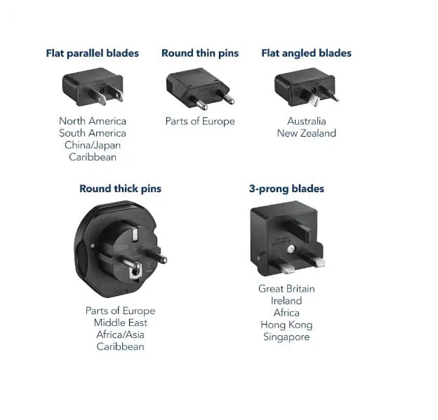 Insignia Travel Converter and Plug Adapters - Black